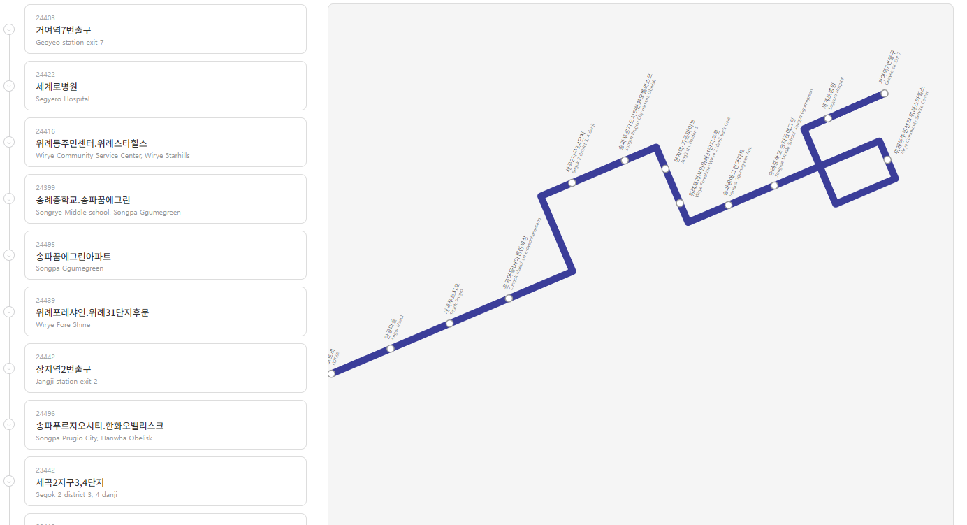 6600버스 노선표