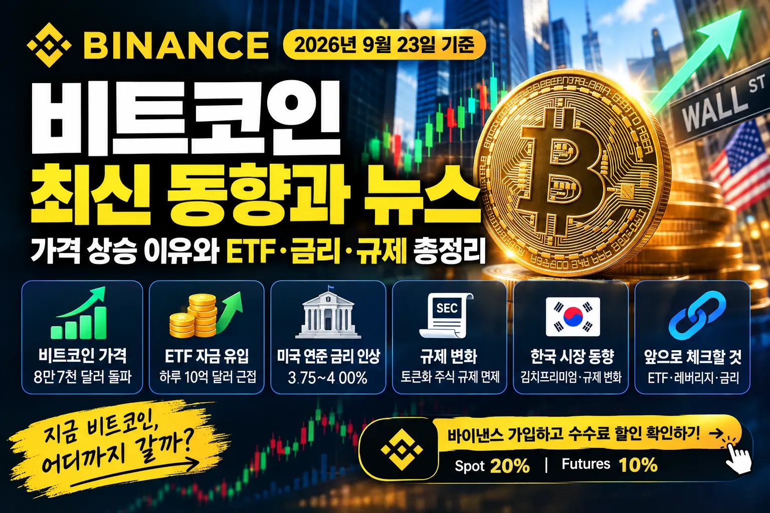 비트코인 최신 동향과 뉴스