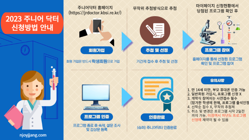 주니어닥터 신청방법