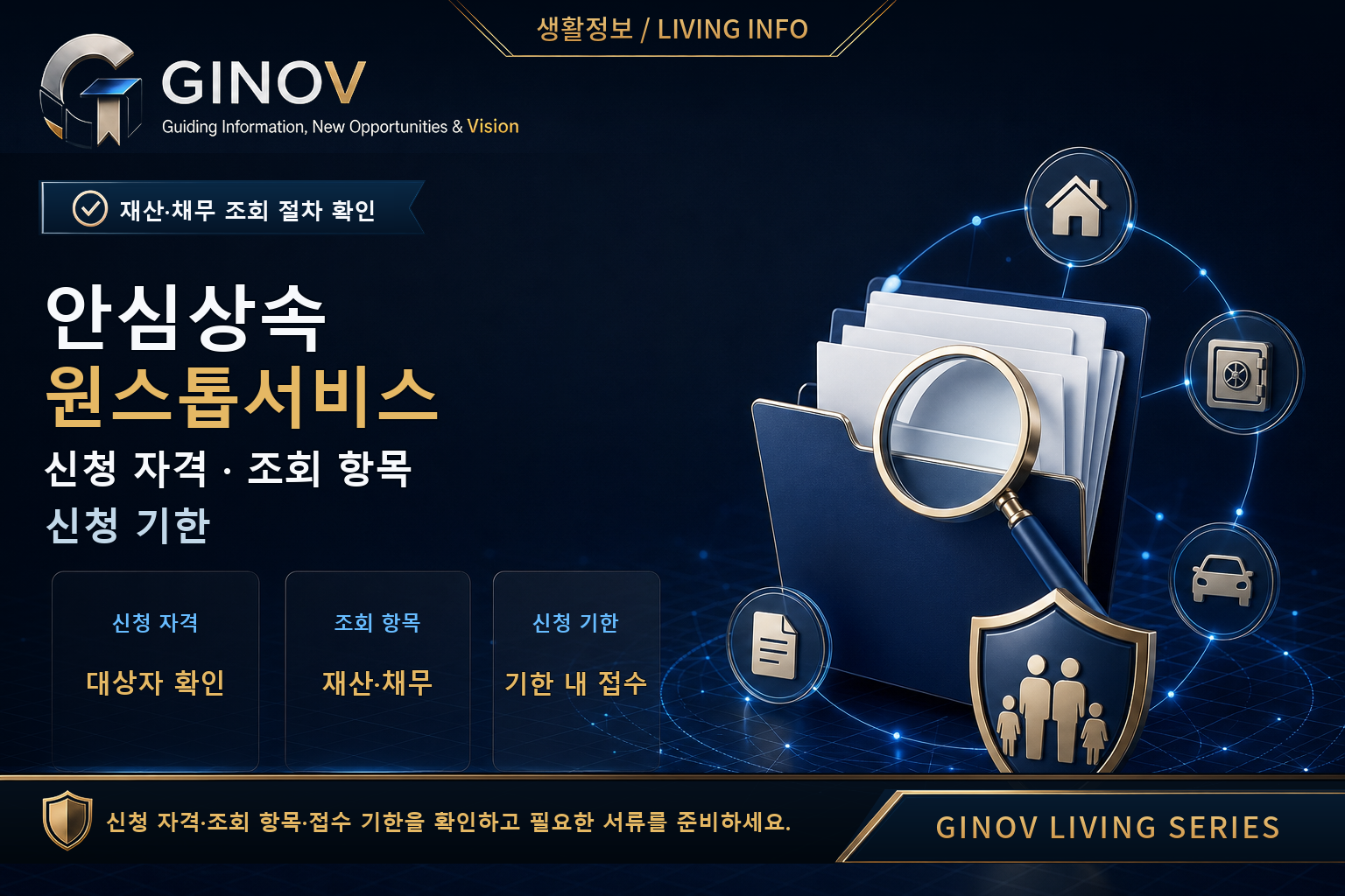 안심상속 원스톱서비스 신청 자격 조회 항목 신청 기한 대표 이미지