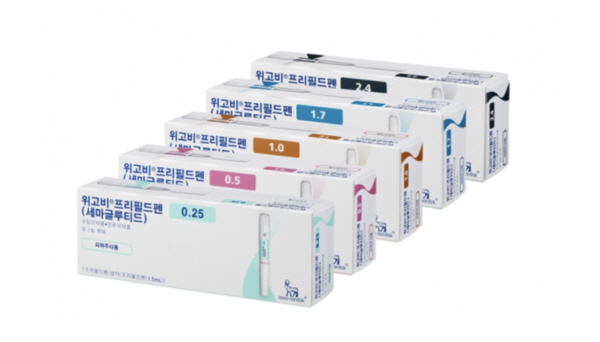 위고비 가격