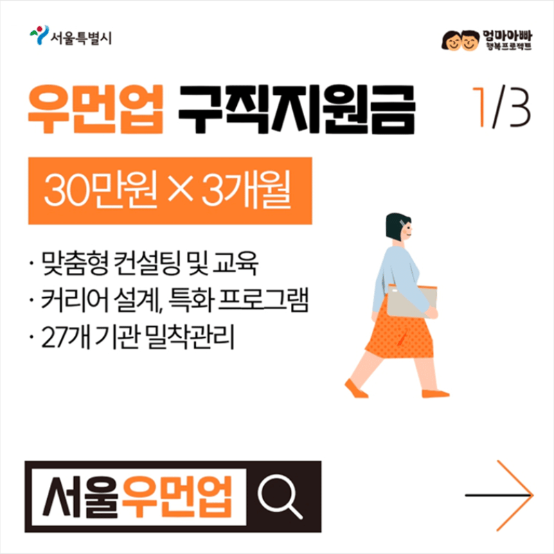 서울시 여성취업 지원금