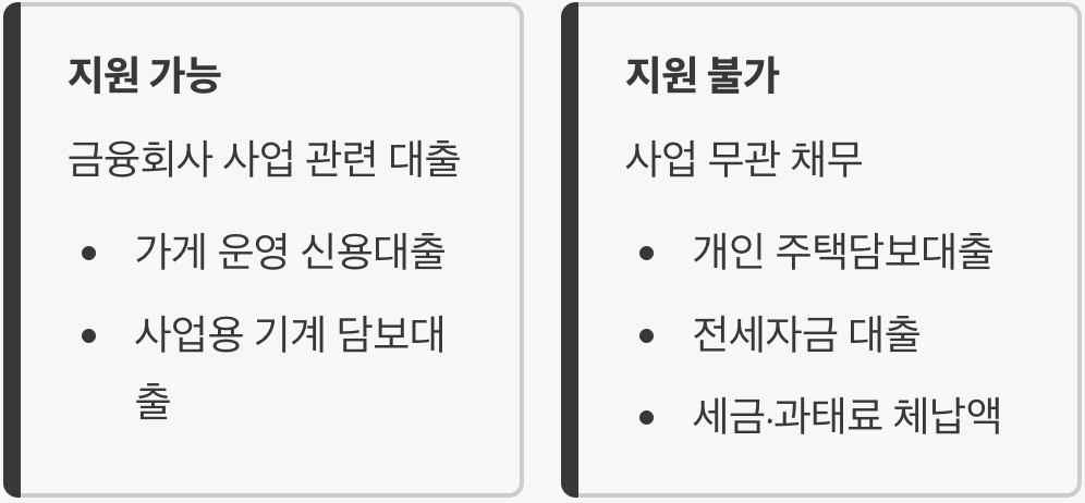 모든 빚이 대상이 되지는 않아요