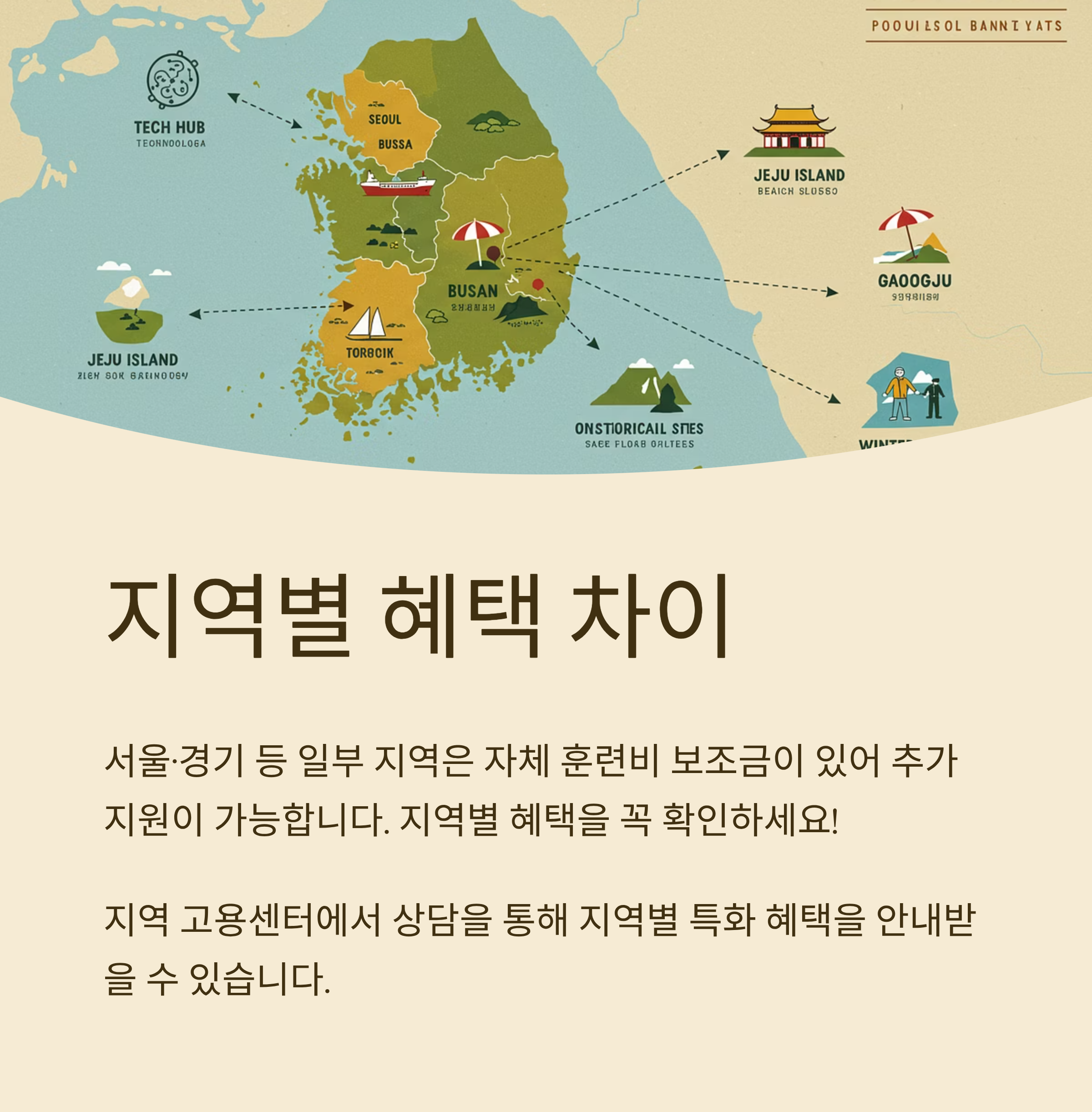 국민내일배움카드 훈련비