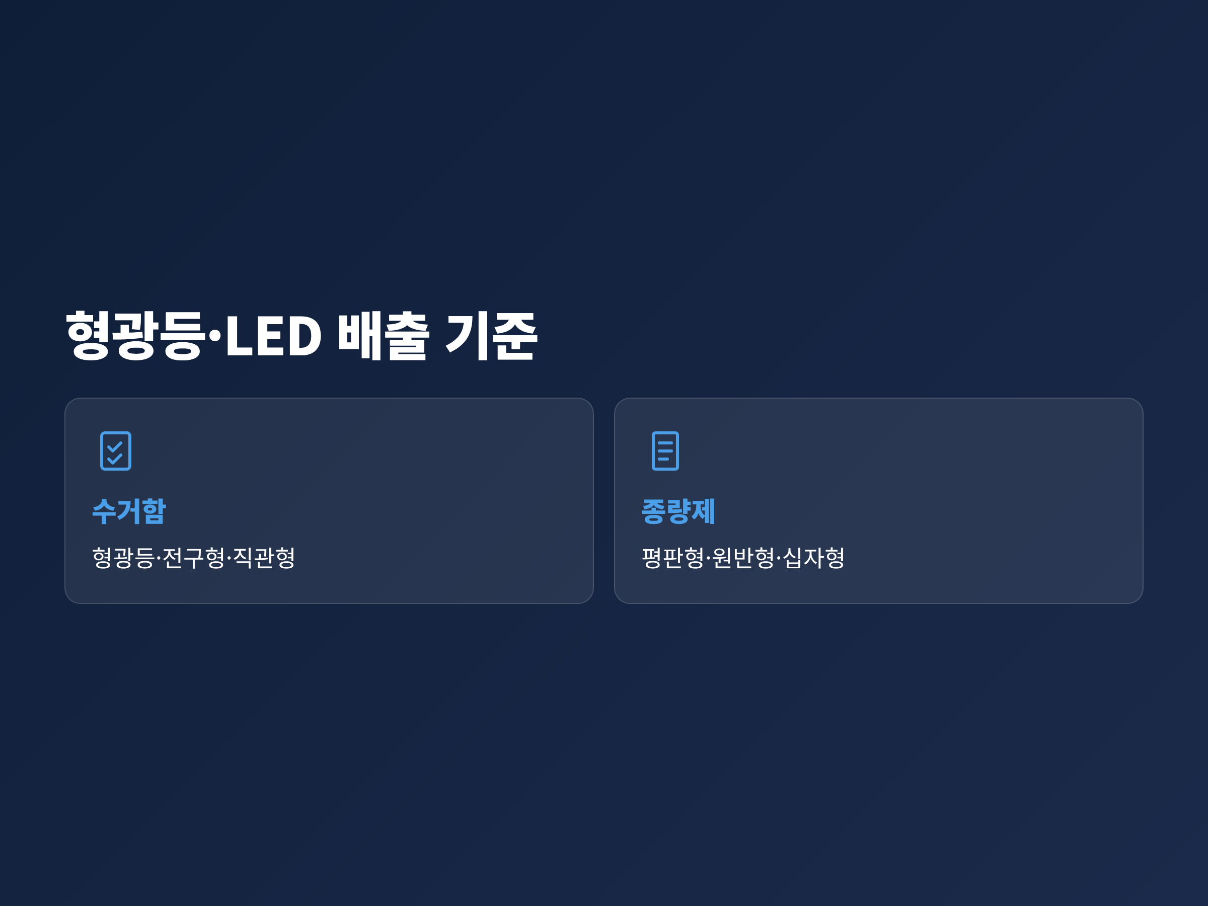 전구형&middot;직관형 LED는 형광등 수거함으로, 평판형&middot;원반형&middot;십자형 LED 등은 종량제 봉투로 나눠 버리는 배출 기준