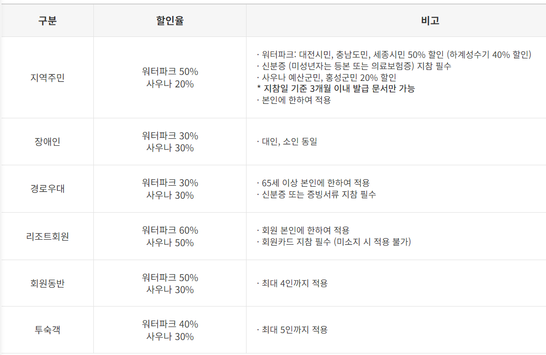 우대-할인-정보