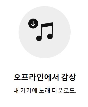 스포티파이 가격