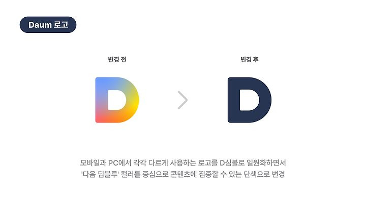 카카오, 다음 앱 업데이트 방법, 쉽게 해결하기!