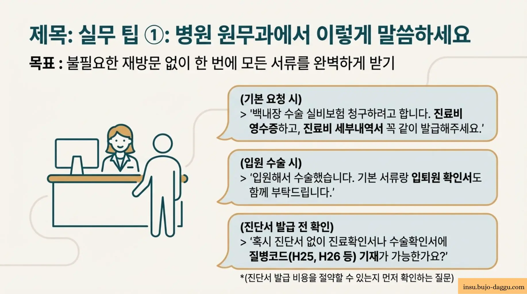 백내장 수술 실비 청구 서류 총정리|진단서·약제비·다초점 렌즈까지 한 번에