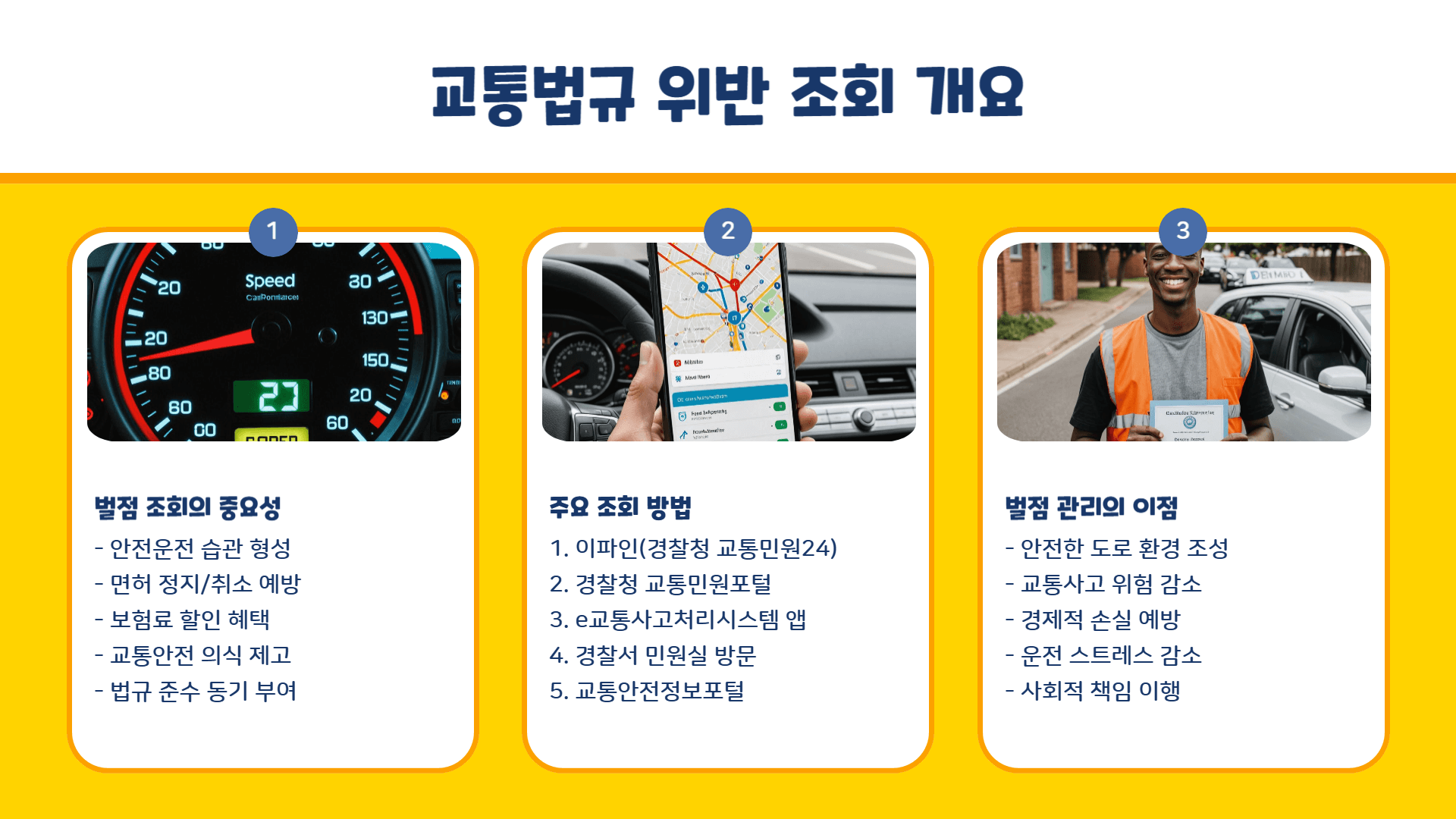 교통법규 위반 조회 및 벌점 확인