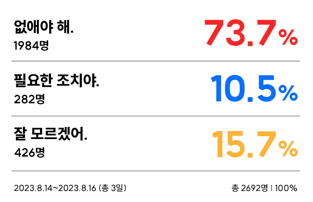 역대 대통령 특별사면관련 포스터사진