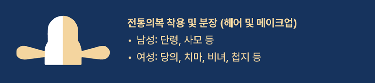 창경궁 야연