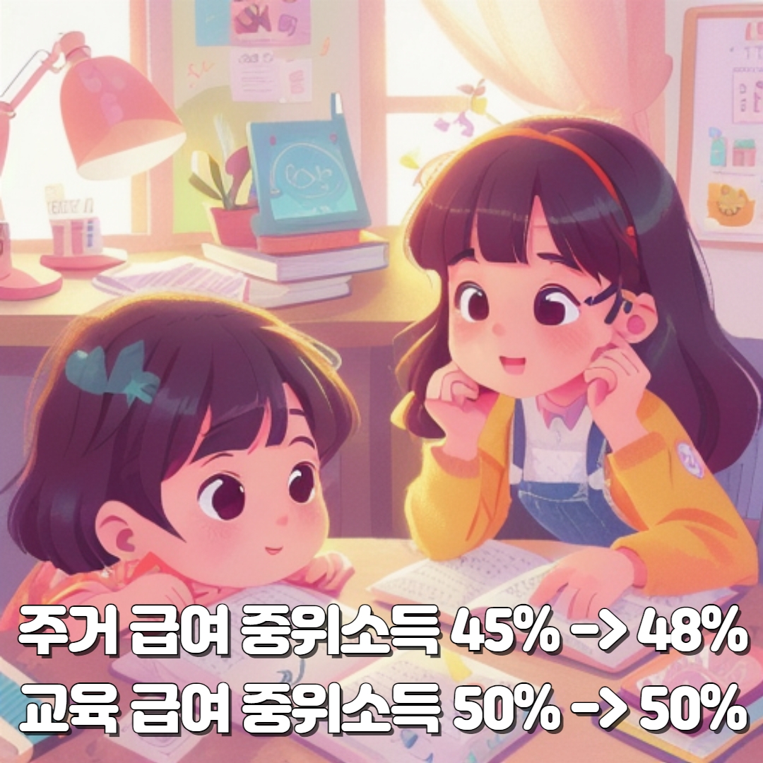 주거 급여 교육 급여