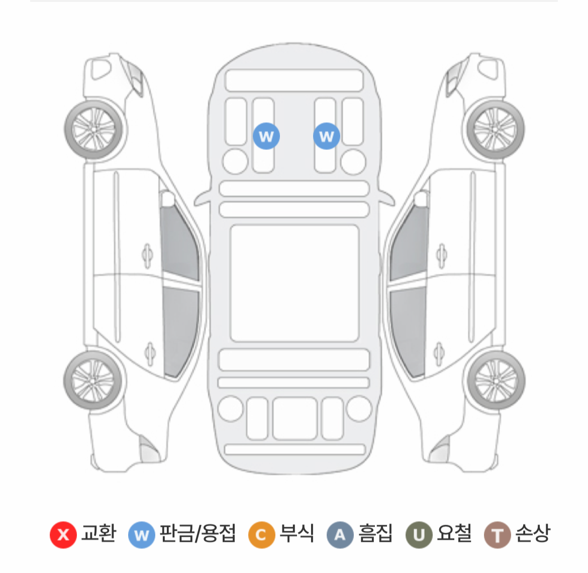 중고차 살때