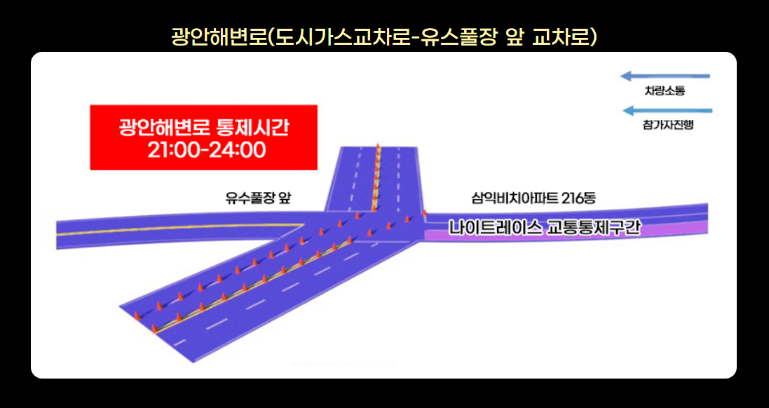 나이트레이스 인 부산