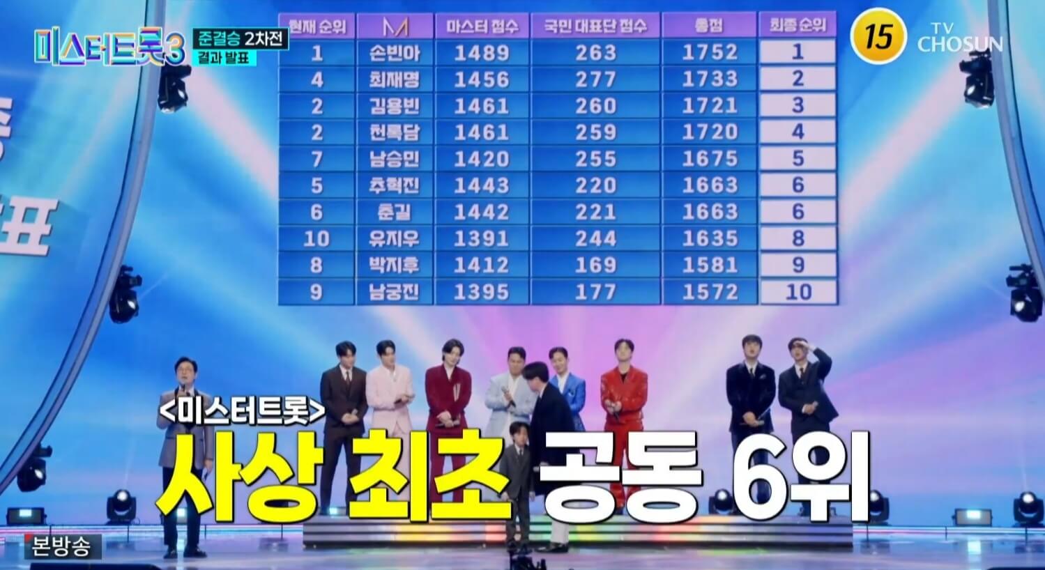 미스터트롯3! 11회 명장면 다시보기 준결승 2차 결과 합격자 TOP 7명