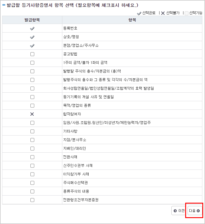 법인 등기부등본