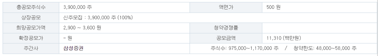 센서뷰 공모 정보