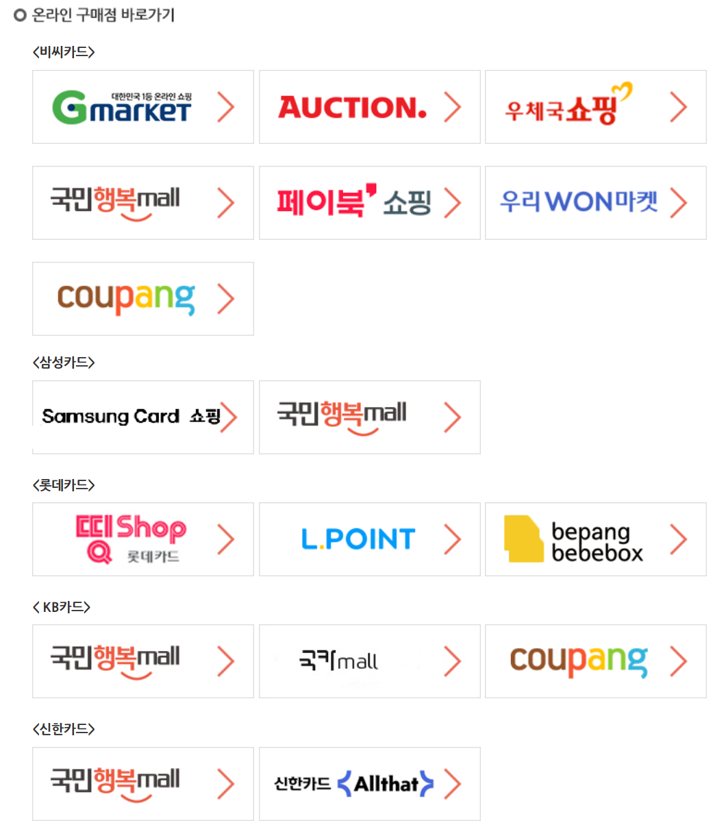 국민행복카드바우처서비스 사용처 찾기