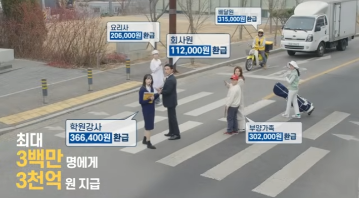 종합소득세 환급이란?