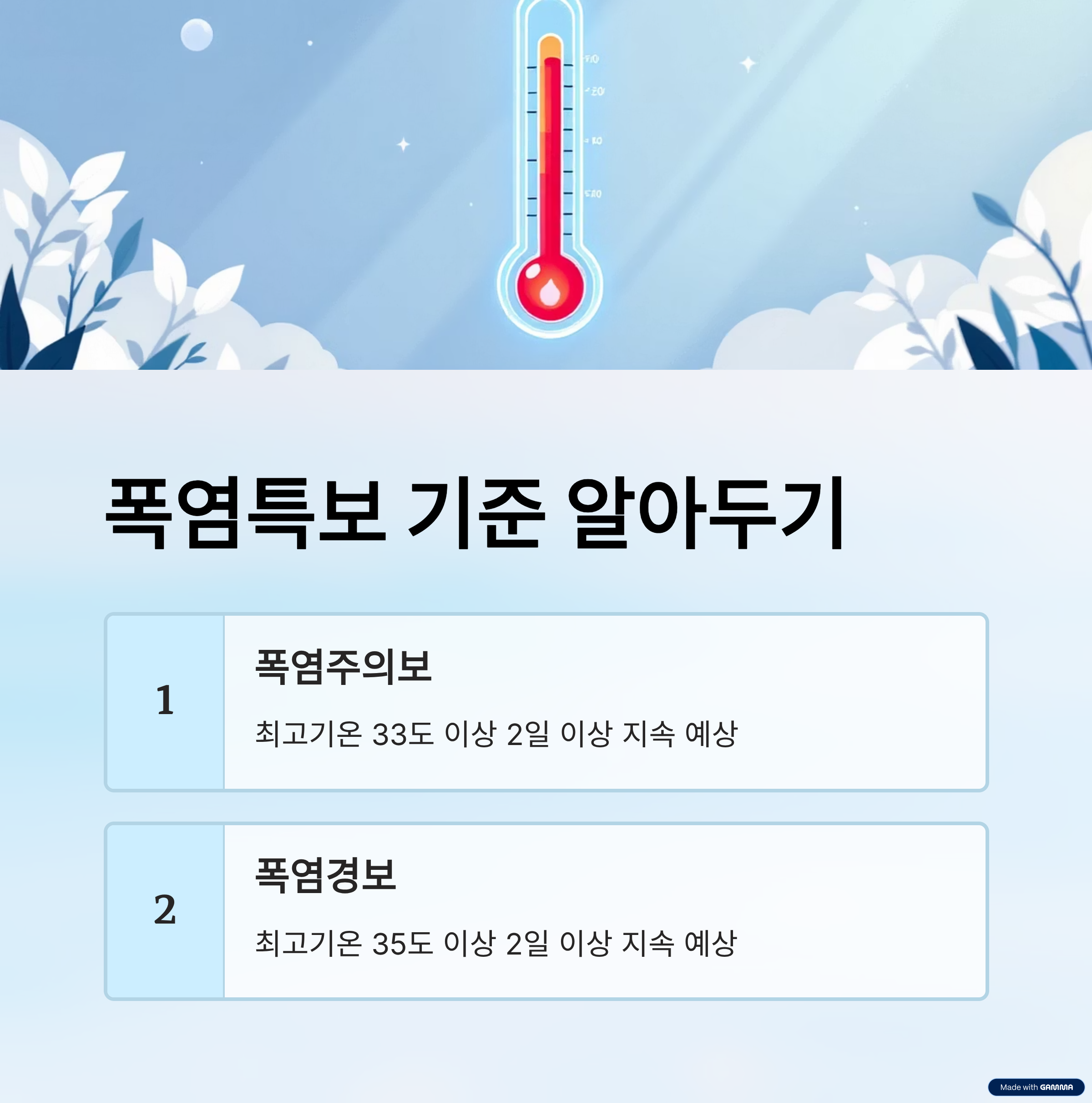 폭염주의 기준과 폭염경보의 차이