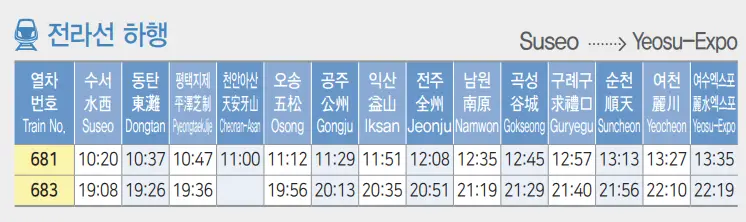 SRT 예매 방법