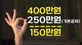 미국주식-양도소득세