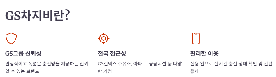 GS차지비는 무엇이며, 왜 사용하는가?