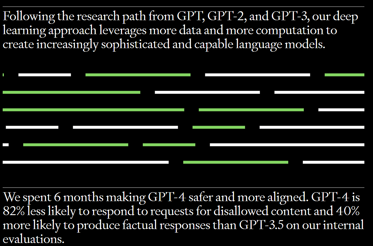 GPT4 사용법&#44; 뜻&#44; 장점&#44; 단점&#44; 사례&#44; 미래 전망&#44; 윤리 문제까지.