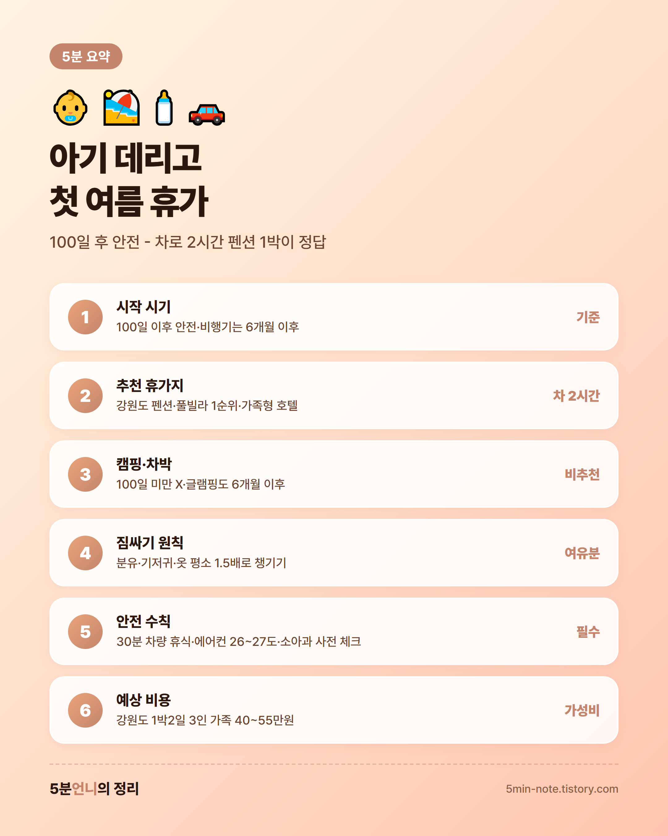 아기 데리고 첫 여름 휴가 - 신생아·100일 데려갈 만한 곳과 짐싸기 후기 5분 요약 인포그래픽