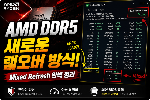 mixed 모드 섬네일