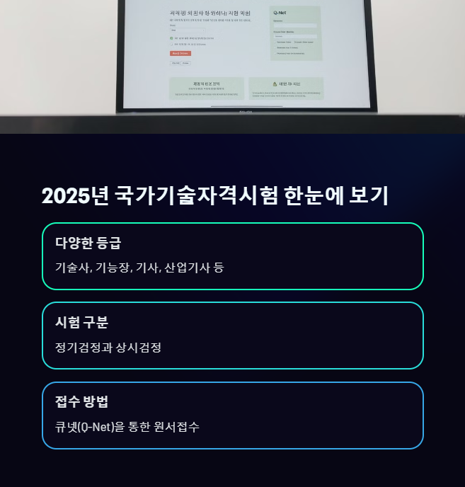 2025년 국가기술자격시험 일정, 꼭 알아야 할 주요 내용