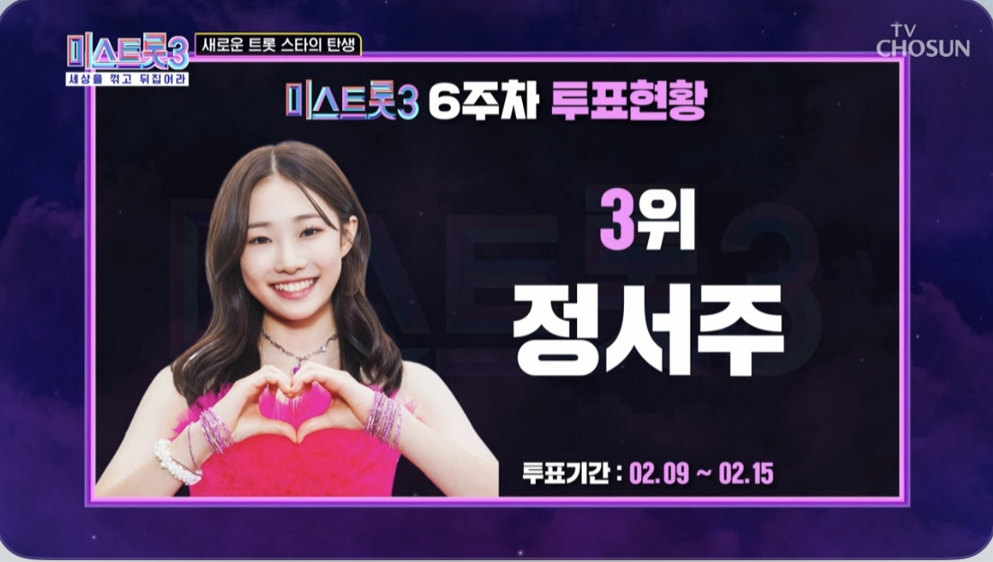 미스트롯3 6주차 투표 3위