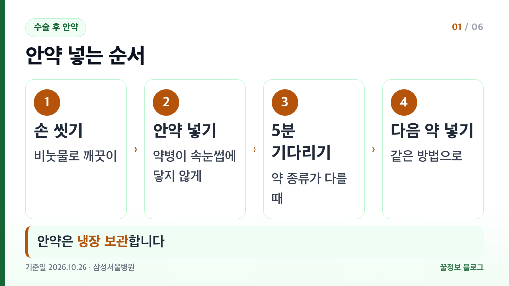 백내장 수술 후 안약 넣는 순서 손 씻기 안약 넣기 5분 간격 다음 약 넣기