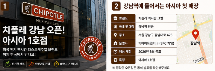치폴레 강남 언제 문 열까? 오픈 일정과 추천 메뉴, 주문 방법 총정리1