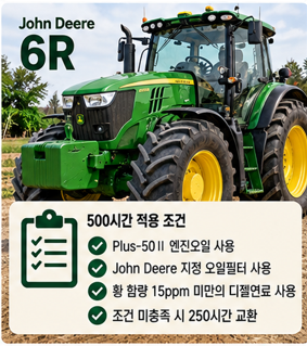 6R은 500시간이 가능한 조건을 꼭 확인합니다