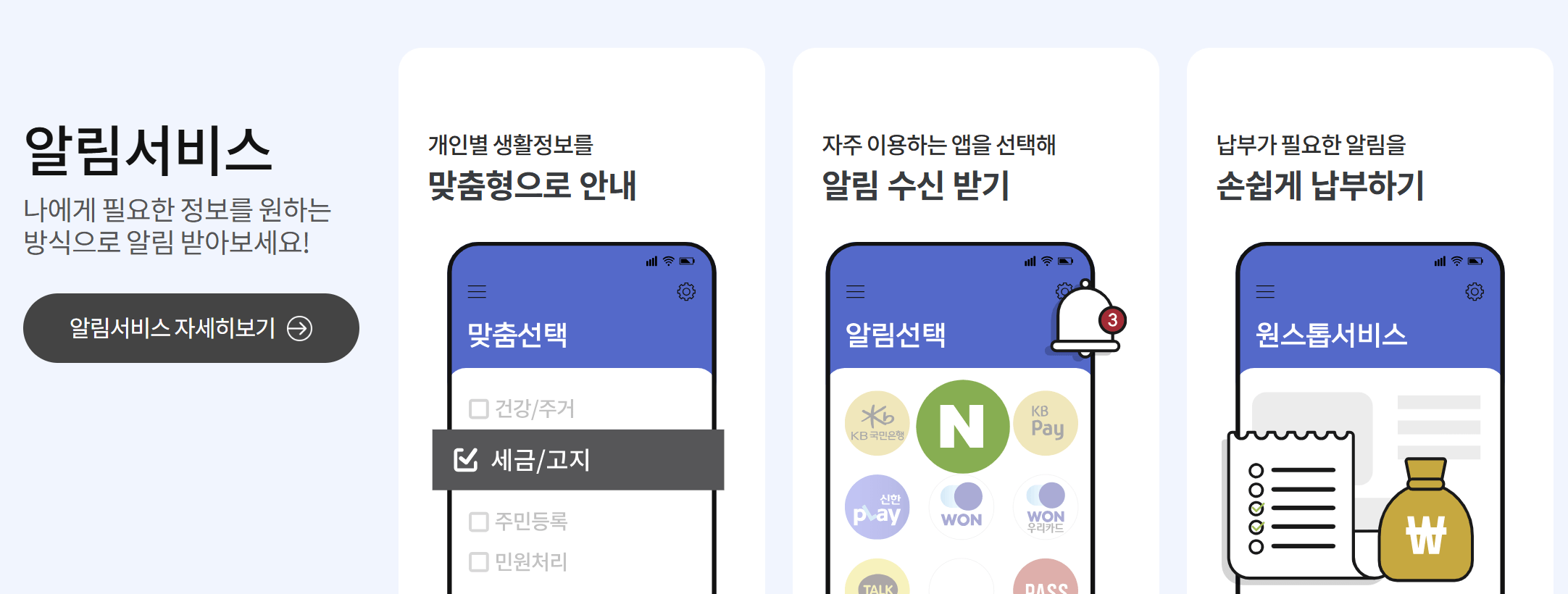 국민비서알림서비스로 해외여행 세금환급 100% 받는 방법