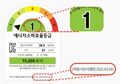 라벨-명판-확인방법