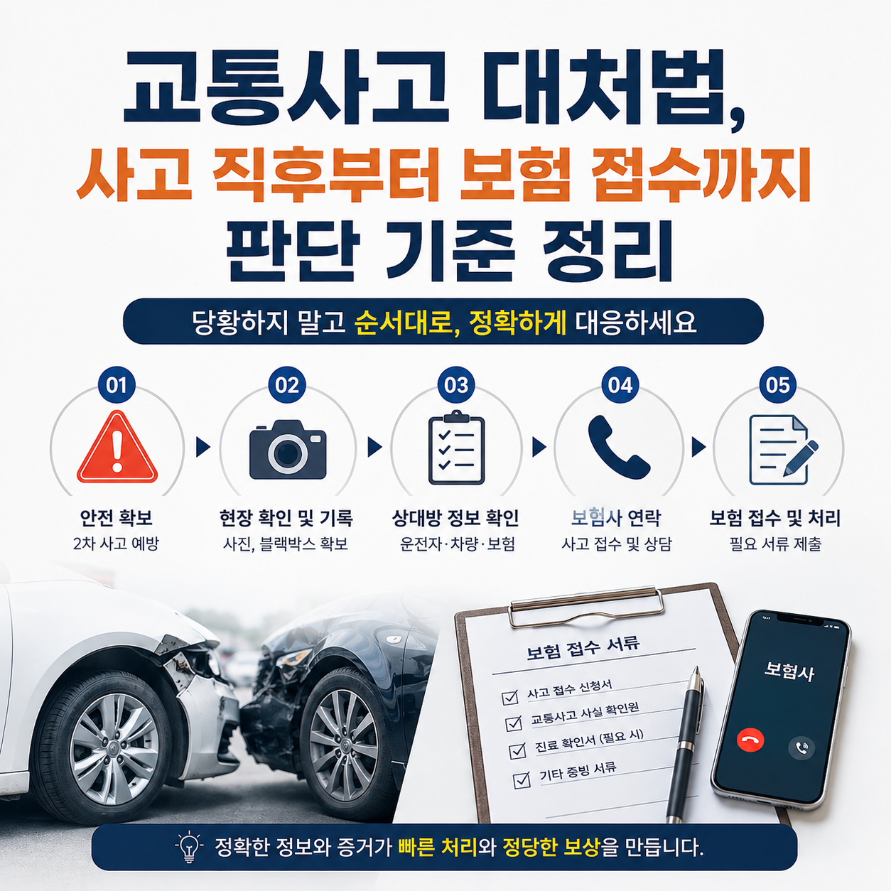 교통사고 대처법, 사고 직후부터 보험 접수까지 판단 기준 정리
