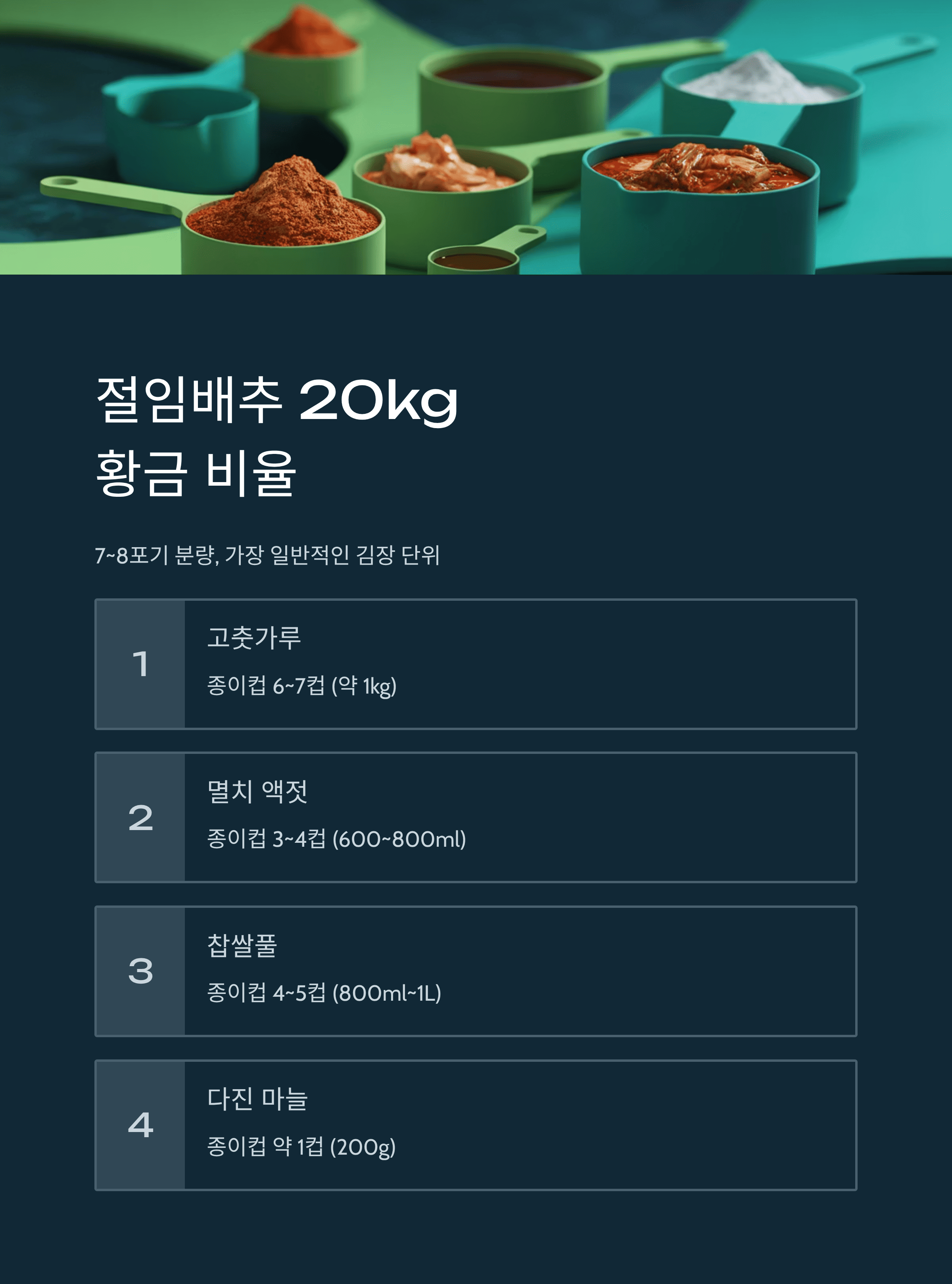절임 배추 20kg / 10kg황금 양념 레시피 비율 완벽 정리