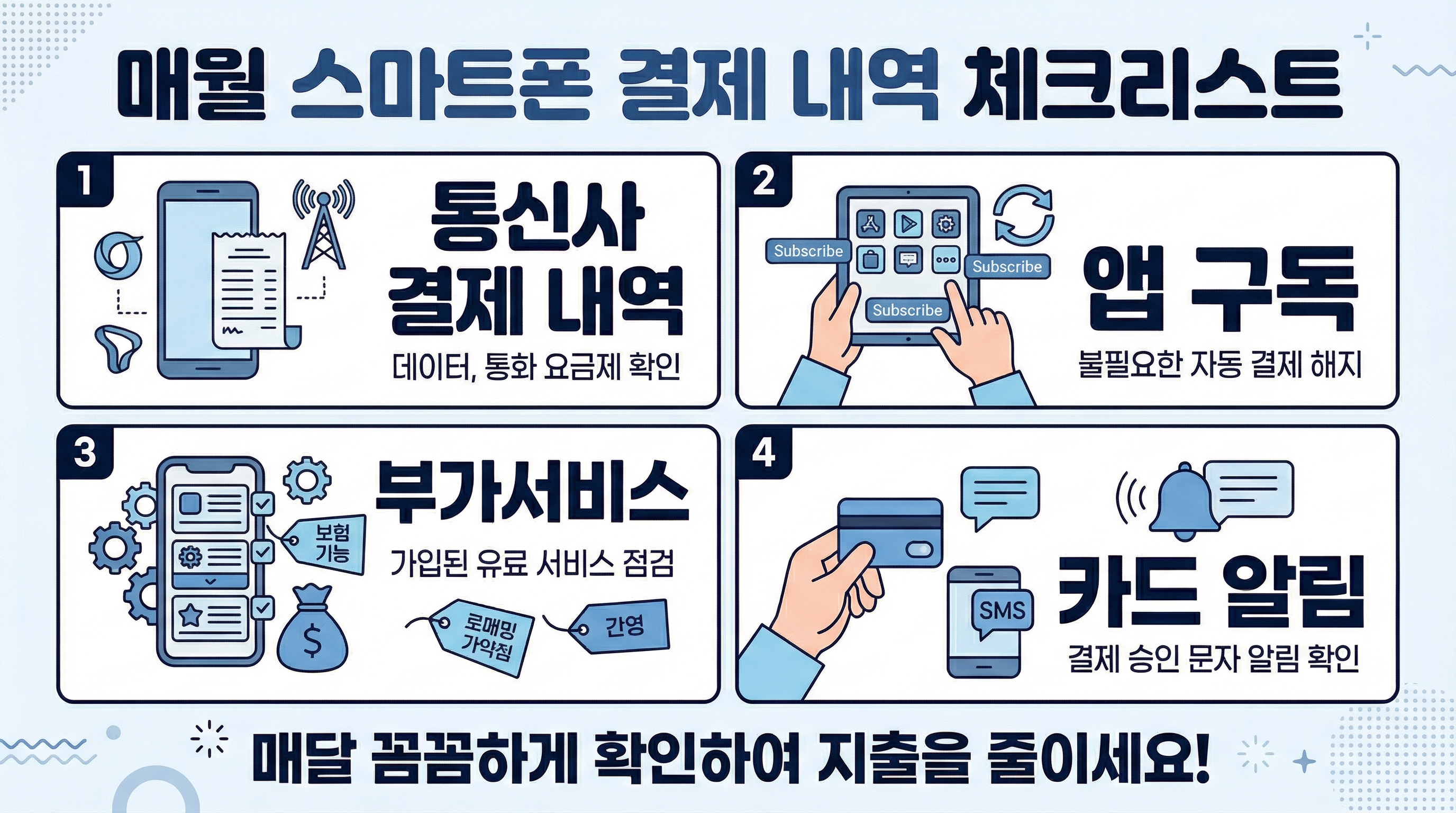부모님 휴대폰에서 확인해야 할 통신사 결제 내역, 앱 구독, 부가서비스, 카드 알림 체크리스트 이미지