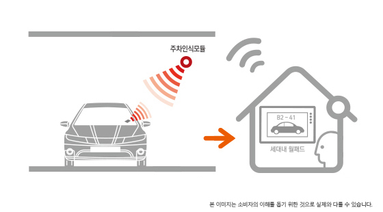 강릉 롯데캐슬 시그니처