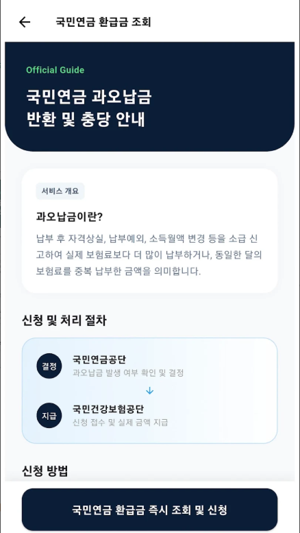 국민연금 신청방법, 국민연금 예상 수급액, 수령액 조회방법