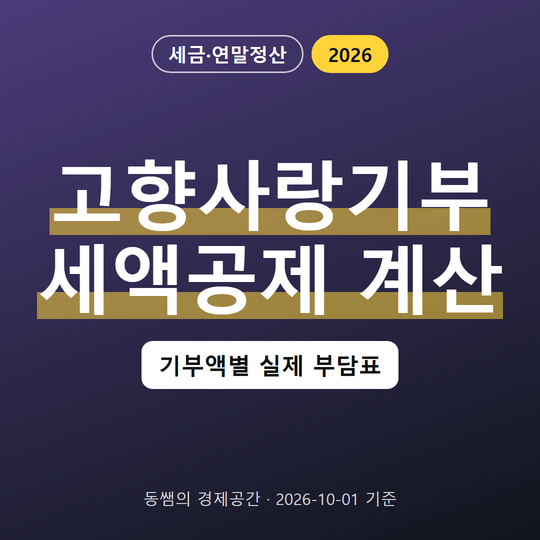고향사랑기부제 세액공제 2026, 기부액별 실제 부담과 연말 마감 FAQ