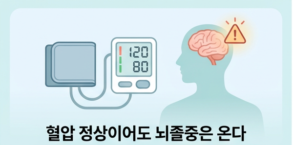 혈압이 정상이어도 뇌졸중이 오는 이유