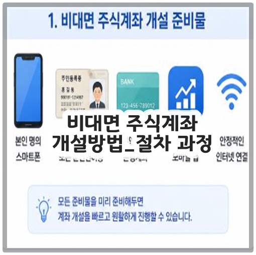 비대면 주식계좌 개설방법_절차 과정