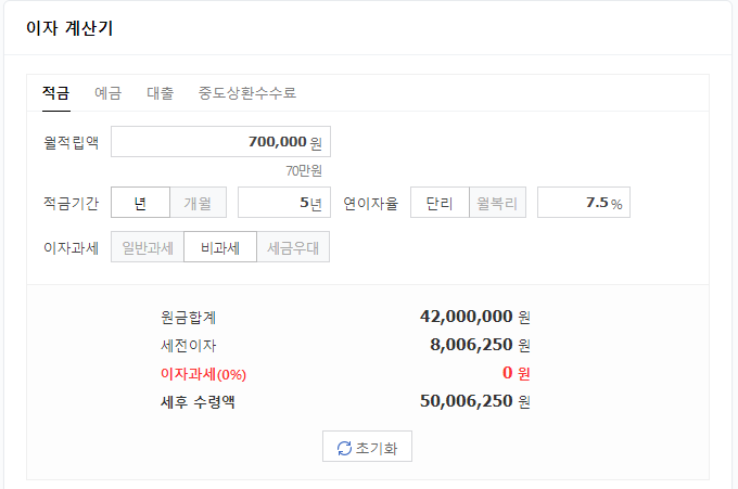 청년도약계좌-연이자율-추정계산