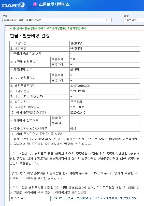 스톤브릿지벤처스(330730) 2025년 배당일