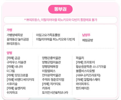 동부권 관광지 전체