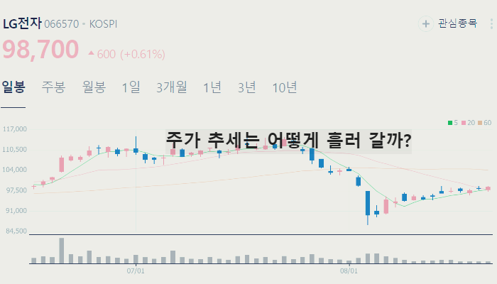 HVAC 관련주 냉각시스템 대장주 TOP10